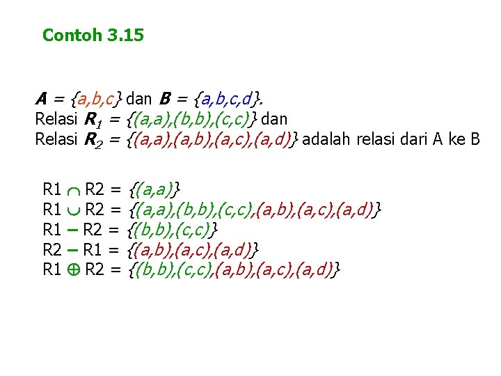 Contoh 3. 15 A = {a, b, c} dan B = {a, b, c,