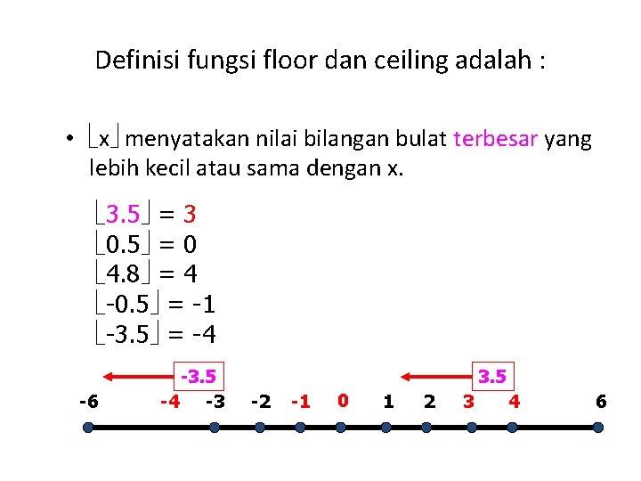Definisi fungsi floor dan ceiling adalah : • x menyatakan nilai bilangan bulat terbesar