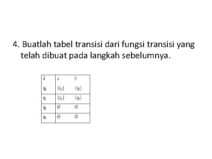 4. Buatlah tabel transisi dari fungsi transisi yang telah dibuat pada langkah sebelumnya. 