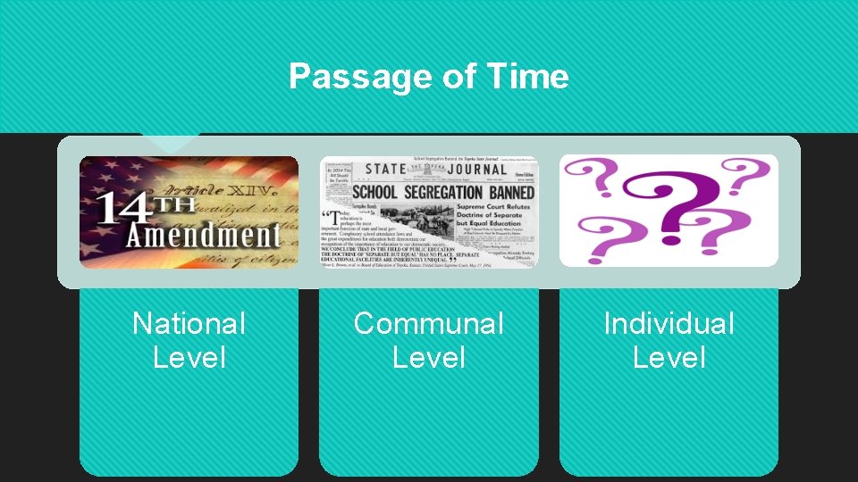 Passage of Time National Level Communal Level Individual Level 
