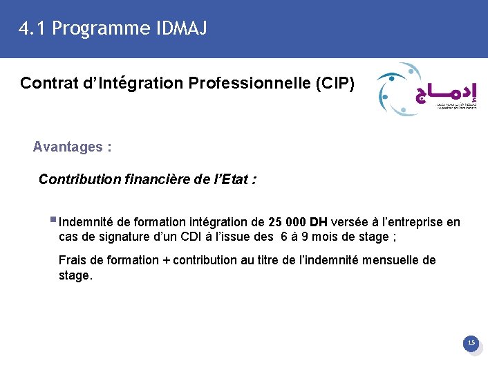 4. 1 Programme IDMAJ Contrat d’Intégration Professionnelle (CIP) Avantages : Contribution financière de l’Etat