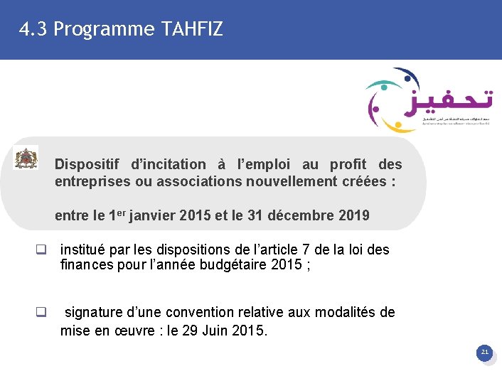 4. 3 Programme TAHFIZ Dispositif d’incitation à l’emploi au profit des entreprises ou associations