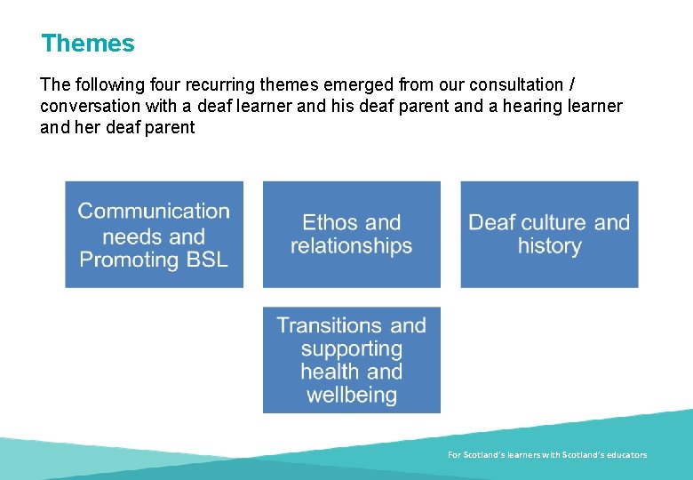 Thems In Sign Language Good practice in working with British Sign Language