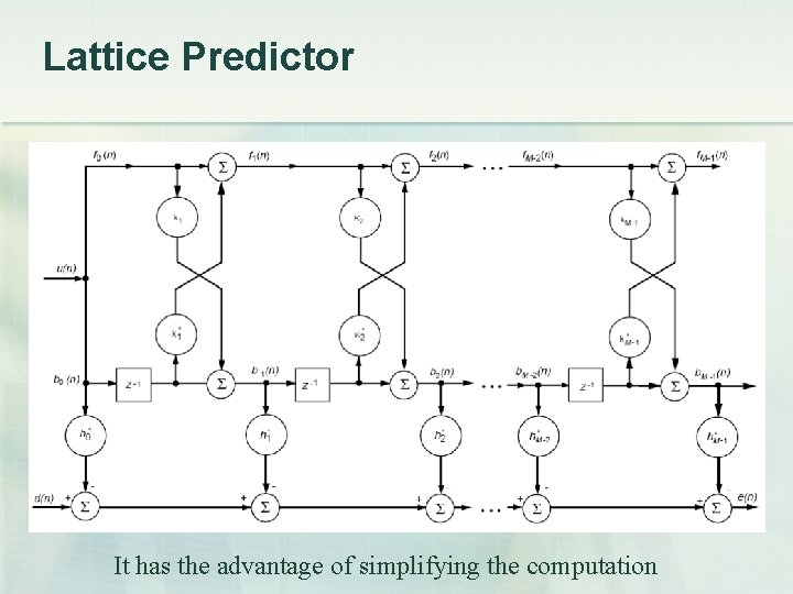 Lattice Predictor It has the advantage of simplifying the computation 