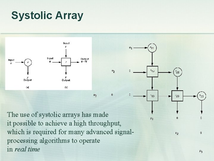 Systolic Array The use of systolic arrays has made it possible to achieve a