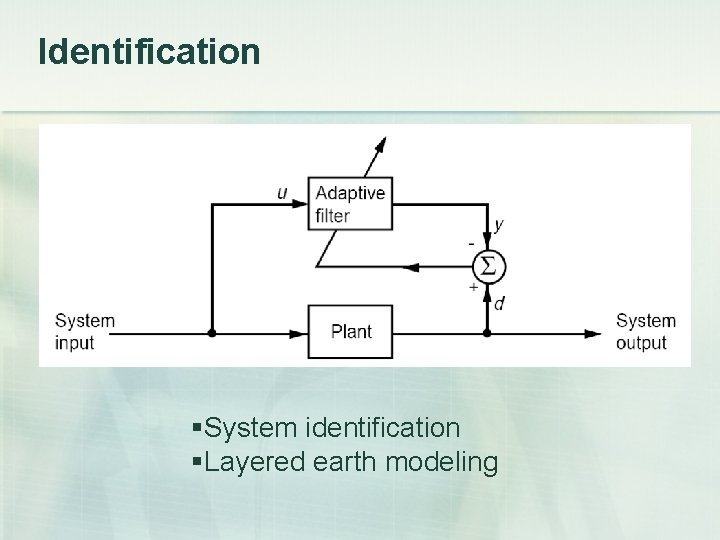 Identification System identification Layered earth modeling 