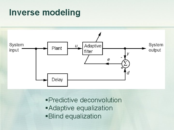 Inverse modeling Predictive deconvolution Adaptive equalization Blind equalization 