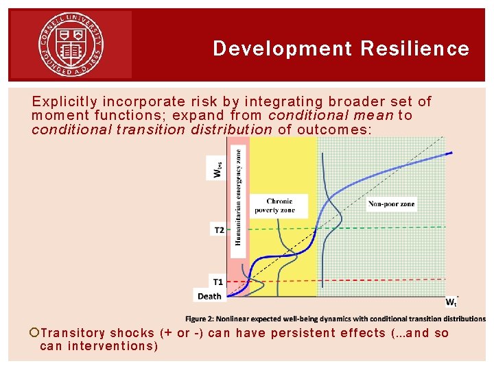 Development Resilience Explicitly incorporate risk by integrating broader set of moment functions; expand from