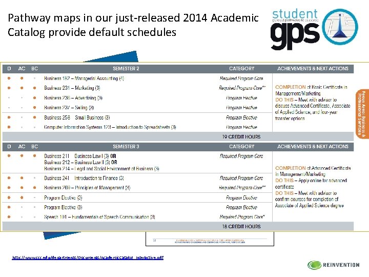 Pathway maps in our just-released 2014 Academic Catalog provide default schedules Pathway introduction On-ramp
