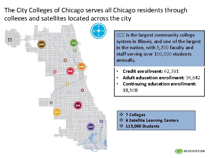 City Colleges of Chicago The City Colleges of Chicago serves all Chicago residents through