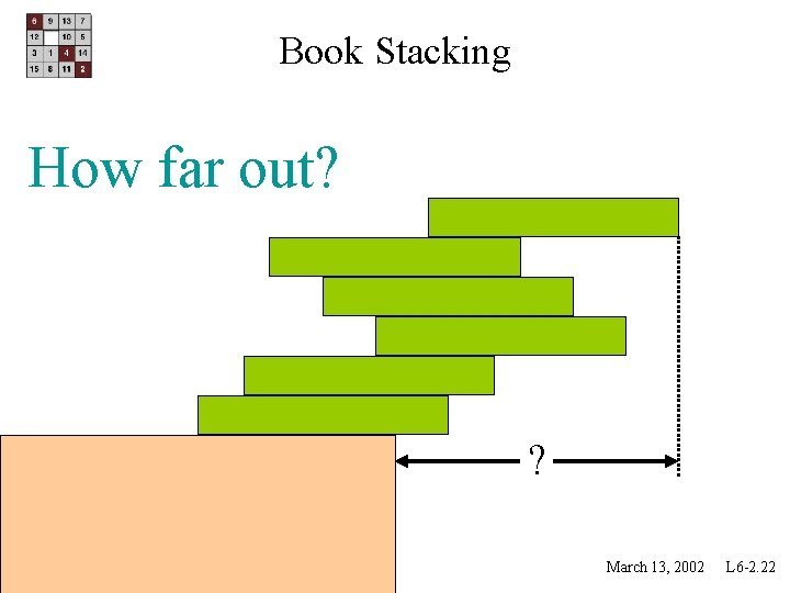 Book Stacking How far out? ? March 13, 2002 L 6 -2. 22 