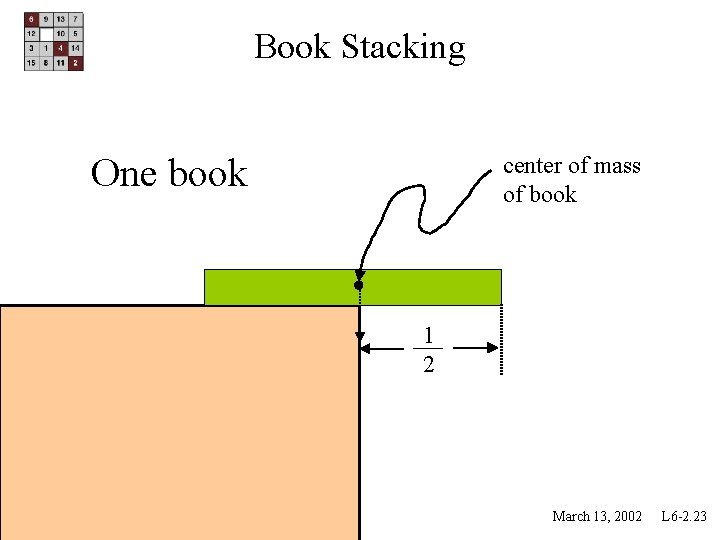 Book Stacking One book center of mass of book 1 2 March 13, 2002