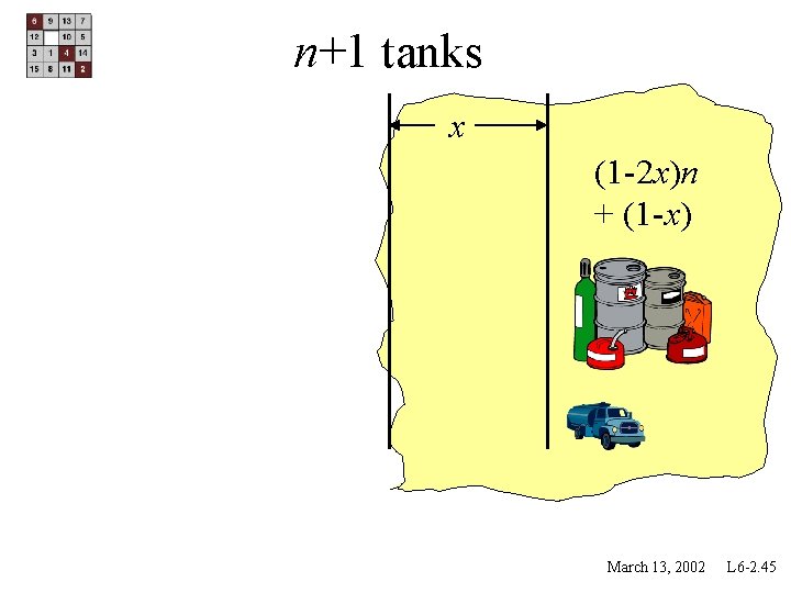 n+1 tanks x (1 -2 x)n + (1 -x) March 13, 2002 L 6