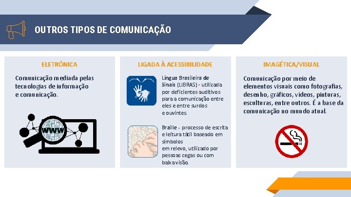 OUTROS TIPOS DE COMUNICAÇÃO ELETRÔNICA Comunicação mediada pelas tecnologias de informação e comunicação. LIGADA