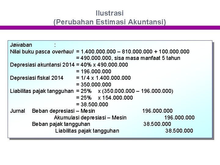 Ilustrasi (Perubahan Estimasi Akuntansi) Jawaban : Nilai buku pasca overhaul = 1. 400. 000