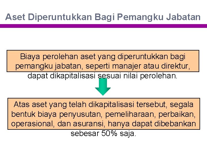 Aset Diperuntukkan Bagi Pemangku Jabatan Biaya perolehan aset yang diperuntukkan bagi pemangku jabatan, seperti