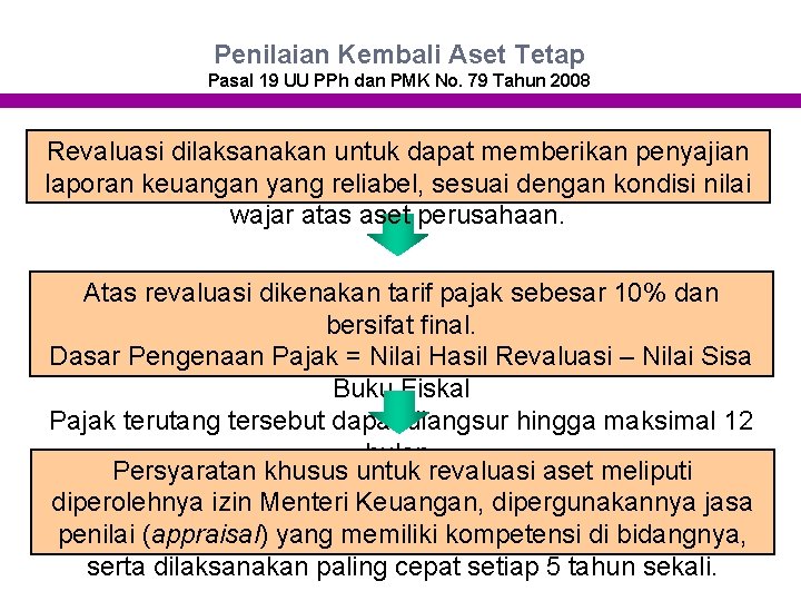 Penilaian Kembali Aset Tetap Pasal 19 UU PPh dan PMK No. 79 Tahun 2008