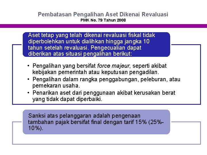 Pembatasan Pengalihan Aset Dikenai Revaluasi PMK No. 79 Tahun 2008 Aset tetap yang telah