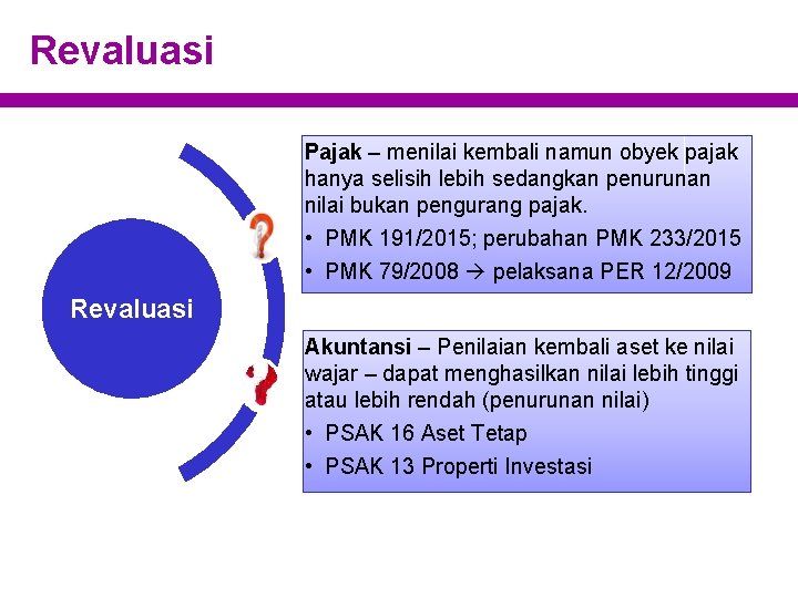 Revaluasi Pajak – menilai kembali namun obyek pajak hanya selisih lebih sedangkan penurunan nilai