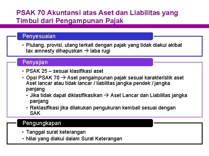 PSAK 70 Akuntansi atas Aset dan Liabilitas yang Timbul dari Pengampunan Pajak Penyesuaian •