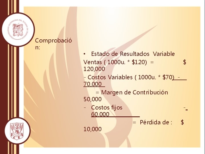 Comprobació n: • Estado de Resultados Variable Ventas ( 1000 u. * $120) = Comprobació n: • Estado de Resultados Variable Ventas ( 1000 u. * $120) =