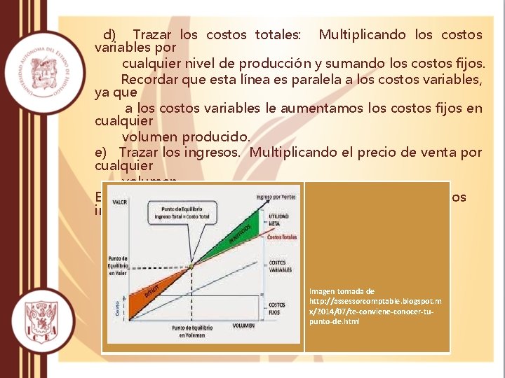 d) Trazar los costos totales: Multiplicando los costos variables por cualquier nivel de d) Trazar los costos totales: Multiplicando los costos variables por cualquier nivel de