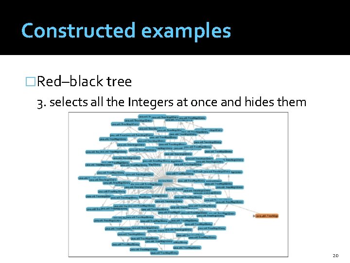 Constructed examples �Red–black tree 3. selects all the Integers at once and hides them