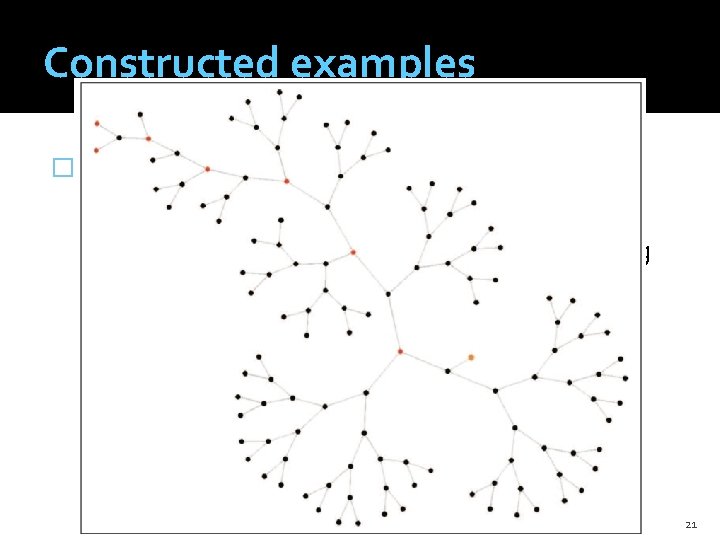 Constructed examples �Red–black tree 4. hide the sentinel node 5. colors each internal node