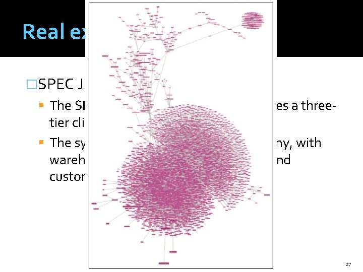 Real examples �SPEC JBB 2000 The SPEC JBB 2000 benchmark emulates a three- tier