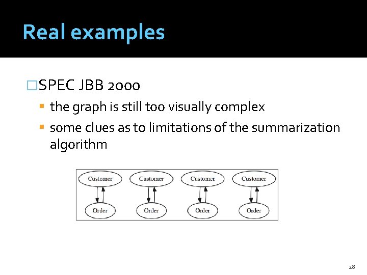Real examples �SPEC JBB 2000 the graph is still too visually complex some clues