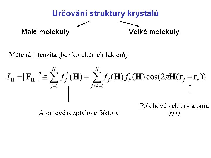 Určování struktury krystalů Malé molekuly Velké molekuly Měřená intenzita (bez korekčních faktorů) Atomové rozptylové