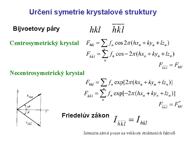 Určení symetrie krystalové struktury Bijvoetovy páry Centrosymetrický krystal Necentrosymetrický krystal Friedelův zákon Intenzita závisí