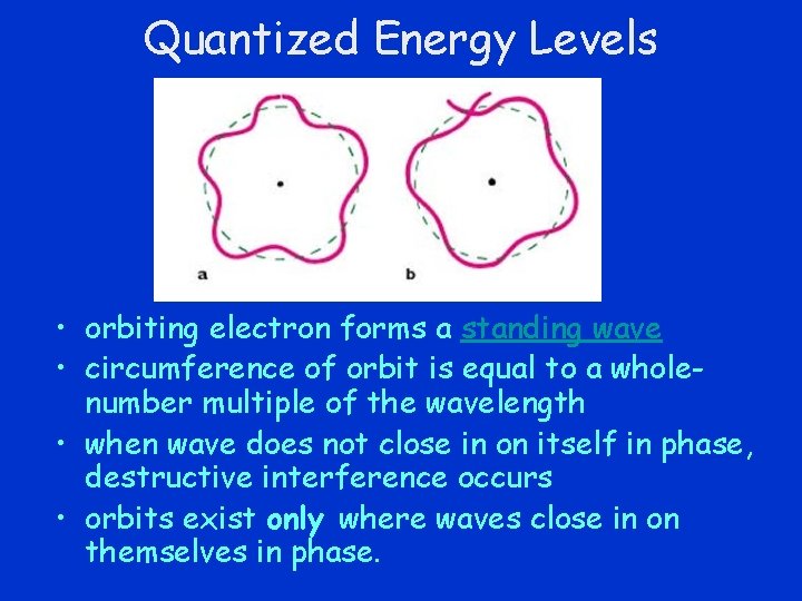 Quantized Energy Levels • orbiting electron forms a standing wave • circumference of orbit