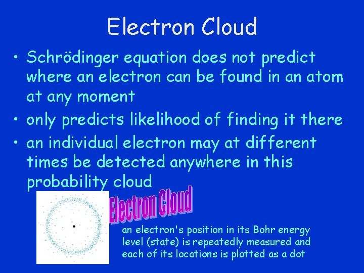 Electron Cloud • Schrödinger equation does not predict where an electron can be found