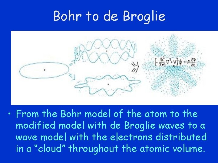 Bohr to de Broglie • From the Bohr model of the atom to the