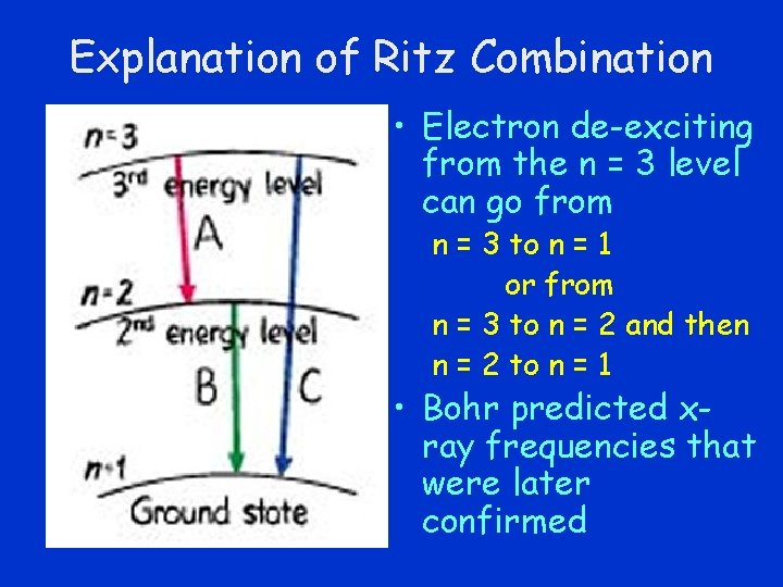 Explanation of Ritz Combination • Electron de-exciting from the n = 3 level can