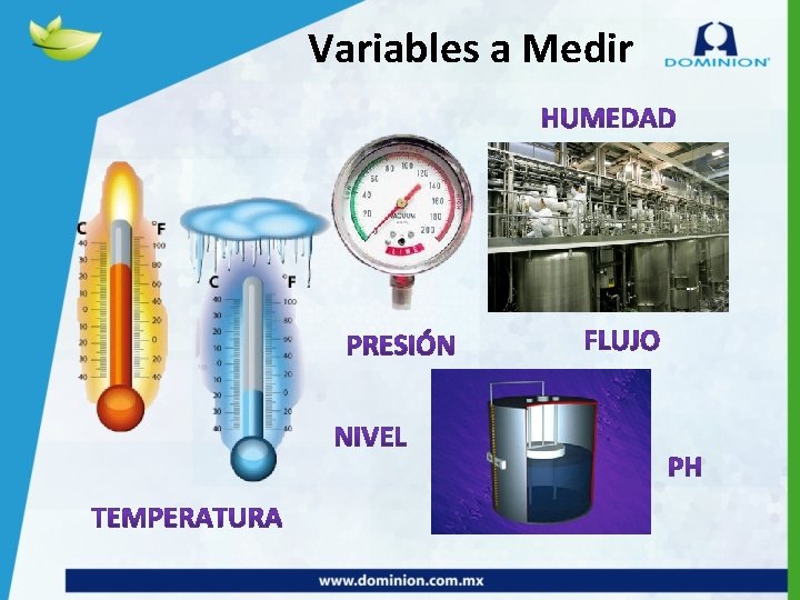 Variables a Medir 