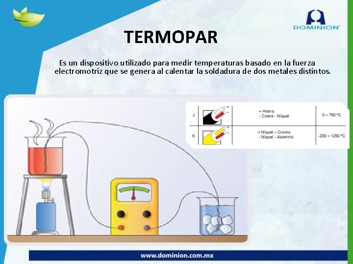TERMOPAR Es un dispositivo utilizado para medir temperaturas basado en la fuerza electromotriz que