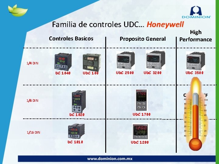 Familia de controles UDC… Honeywell Controles Basicos Proposito General High Performance 1/4 DIN DC