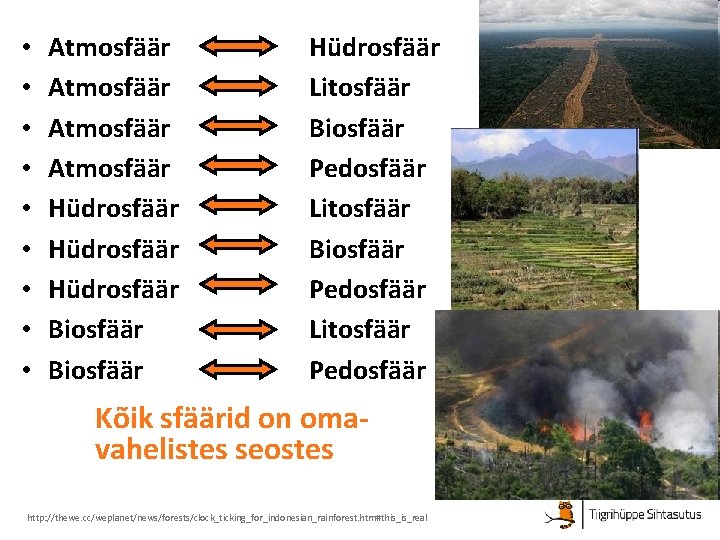  • • • Atmosfäär Hüdrosfäär Biosfäär Hüdrosfäär Litosfäär Biosfäär Pedosfäär Litosfäär Pedosfäär Kõik