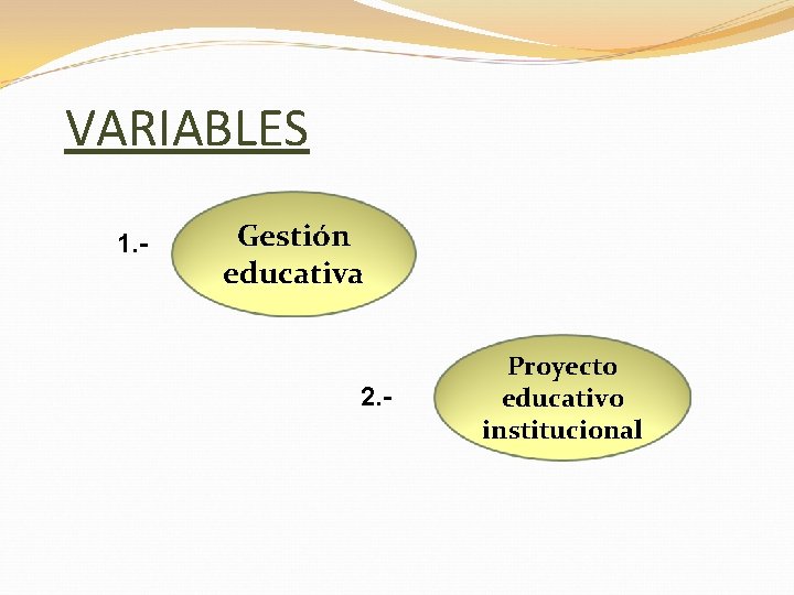 VARIABLES 1. - Gestión educativa 2. - Proyecto educativo institucional 