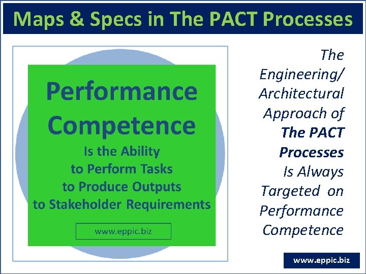 Maps & Specs in The PACT Processes The Engineering/ Architectural Approach of The PACT