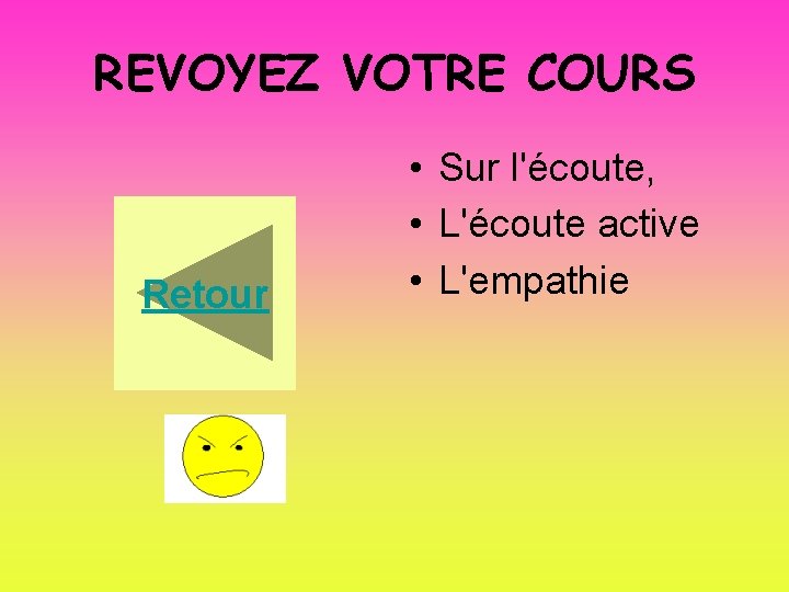 REVOYEZ VOTRE COURS Retour • Sur l'écoute, • L'écoute active • L'empathie 