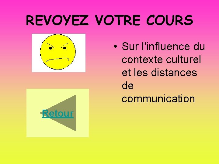 REVOYEZ VOTRE COURS • Sur l'influence du contexte culturel et les distances de communication