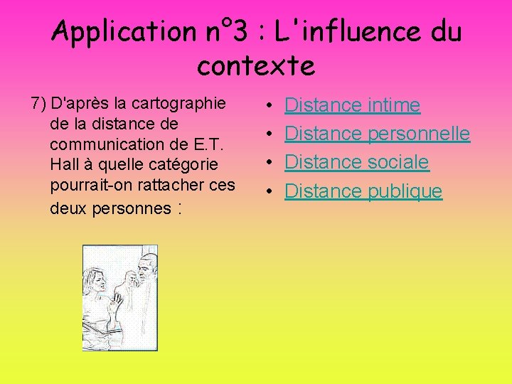 Application n° 3 : L'influence du contexte 7) D'après la cartographie de la distance