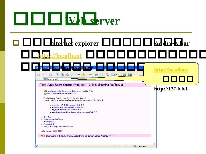 ����� Web server p ����� Internet explorer ���� Address bar ��� http: //localhost �������