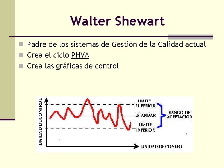 Walter Shewart n Padre de los sistemas de Gestión de la Calidad actual n