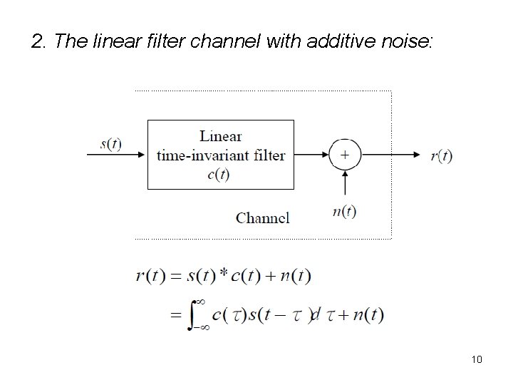 2. The linear filter channel with additive noise: 10 