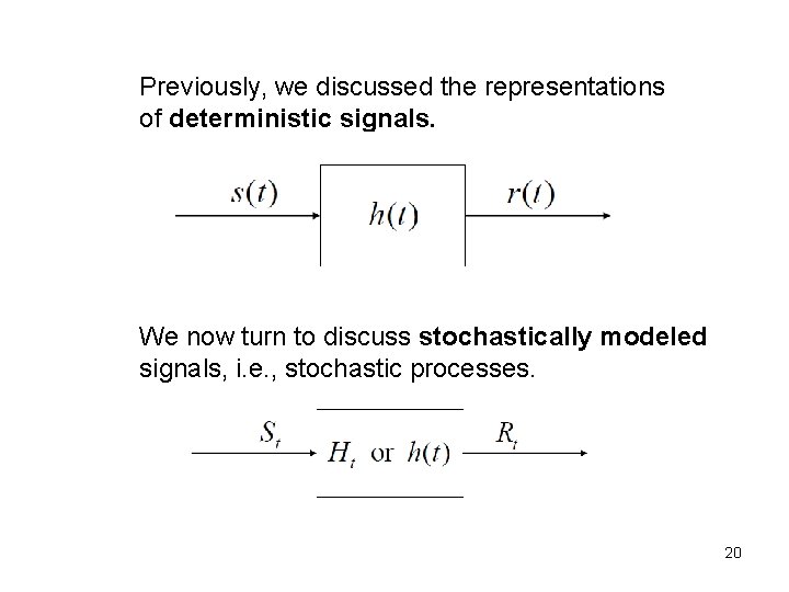 Previously, we discussed the representations of deterministic signals. We now turn to discuss stochastically