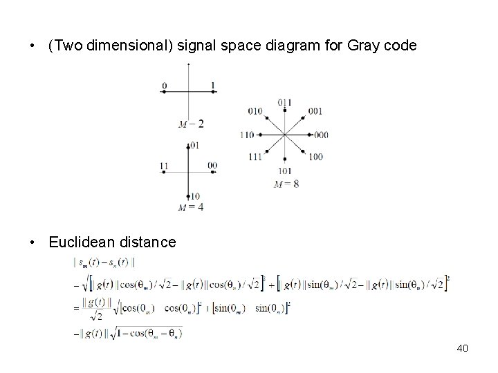  • (Two dimensional) signal space diagram for Gray code • Euclidean distance 40